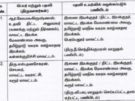 திட்ட இயக்குநராக பதவி உயர்வுடன் பணியிட மாறுதல்