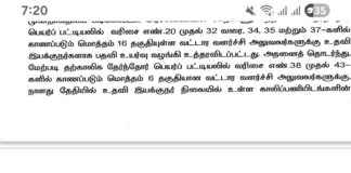 ஊரக வளர்ச்சித்துறை – மாவட்டங்கள் சில பல மண்டலமாக பிரிப்பு