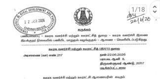திட்ட இயக்குநர்கள் இடமாறுதல்- ஊரக வளர்ச்சித்துறை