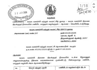 திட்ட இயக்குநர்கள் இடமாறுதல்- ஊரக வளர்ச்சித்துறை