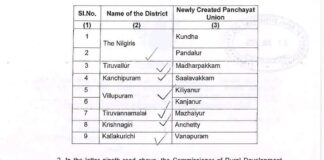 புதிதாக 9 ஒன்றியங்கள்,93 ஊராட்சிகள் பிறந்தது